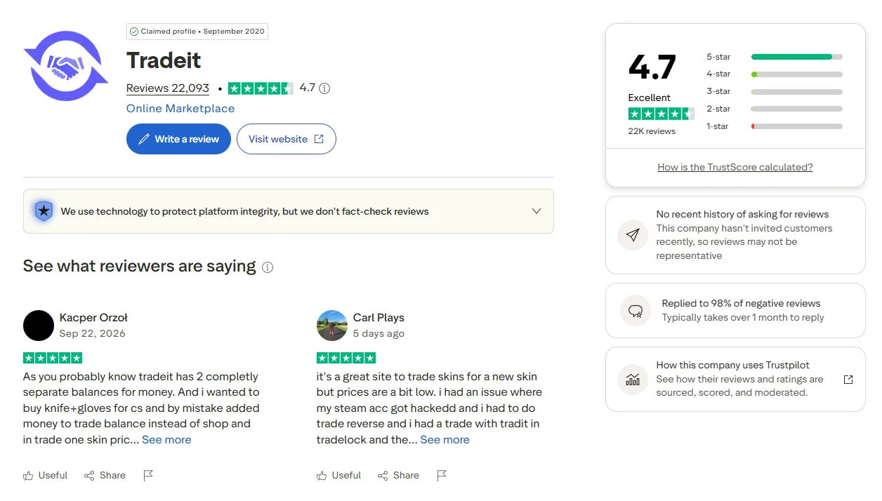 Trustpilot profile for Tradeit with a 4.7 score, the star distribution and a note that the company replied to 98% of negative reviews